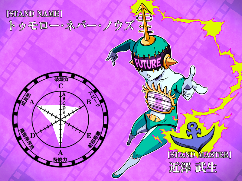 依頼で描いたもの